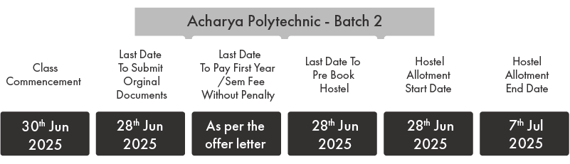 polytechnic1